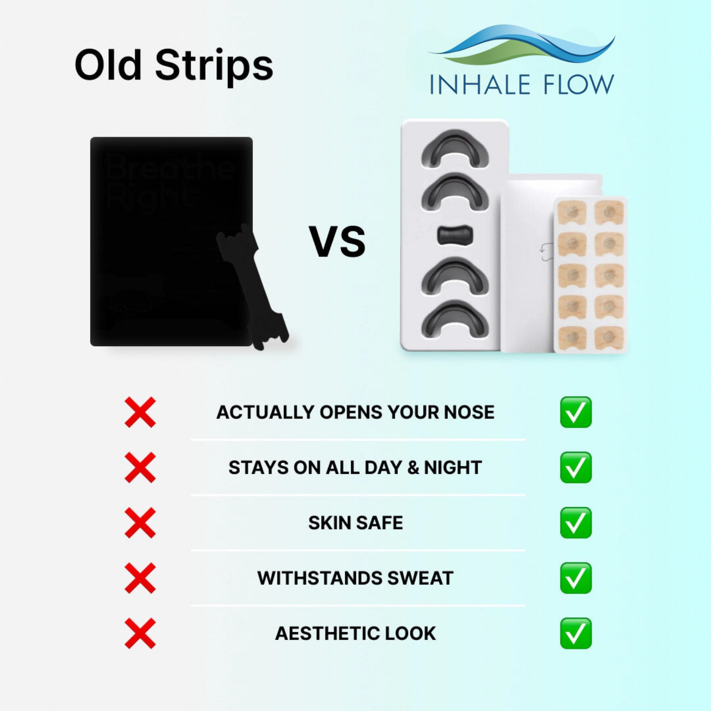 Inhale Flow™ Magnetic Nasal Bands