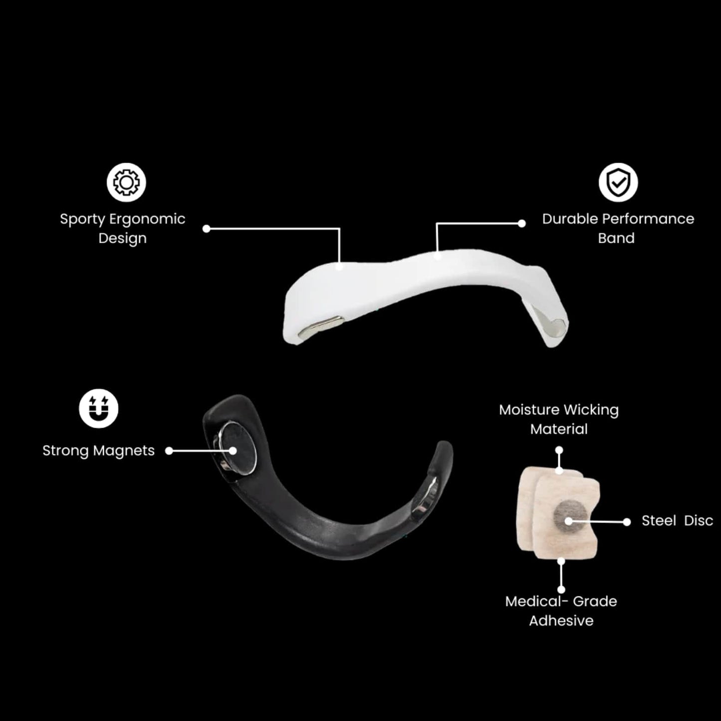 Inhale Flow™ Magnetic Nasal Bands